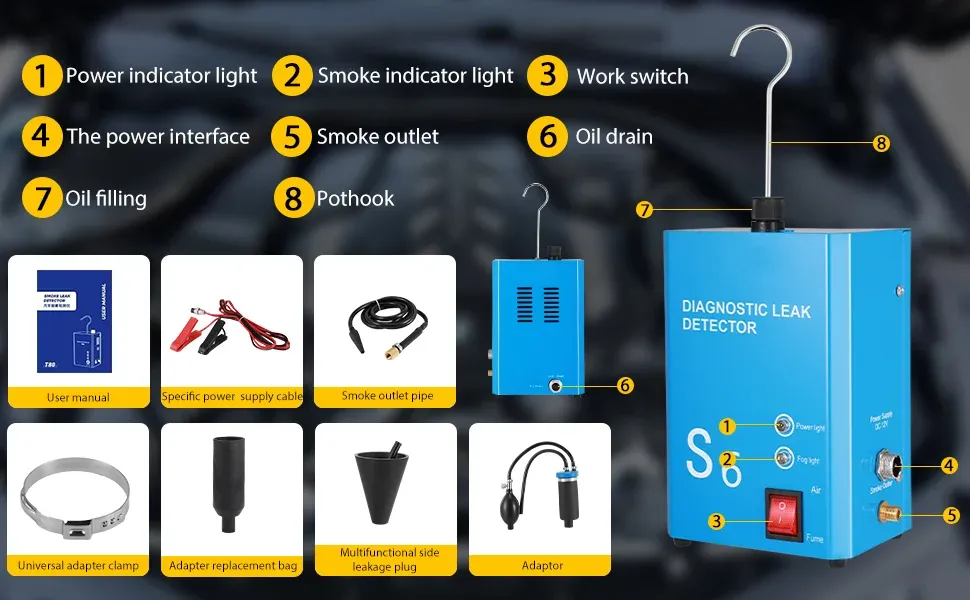 Product 5